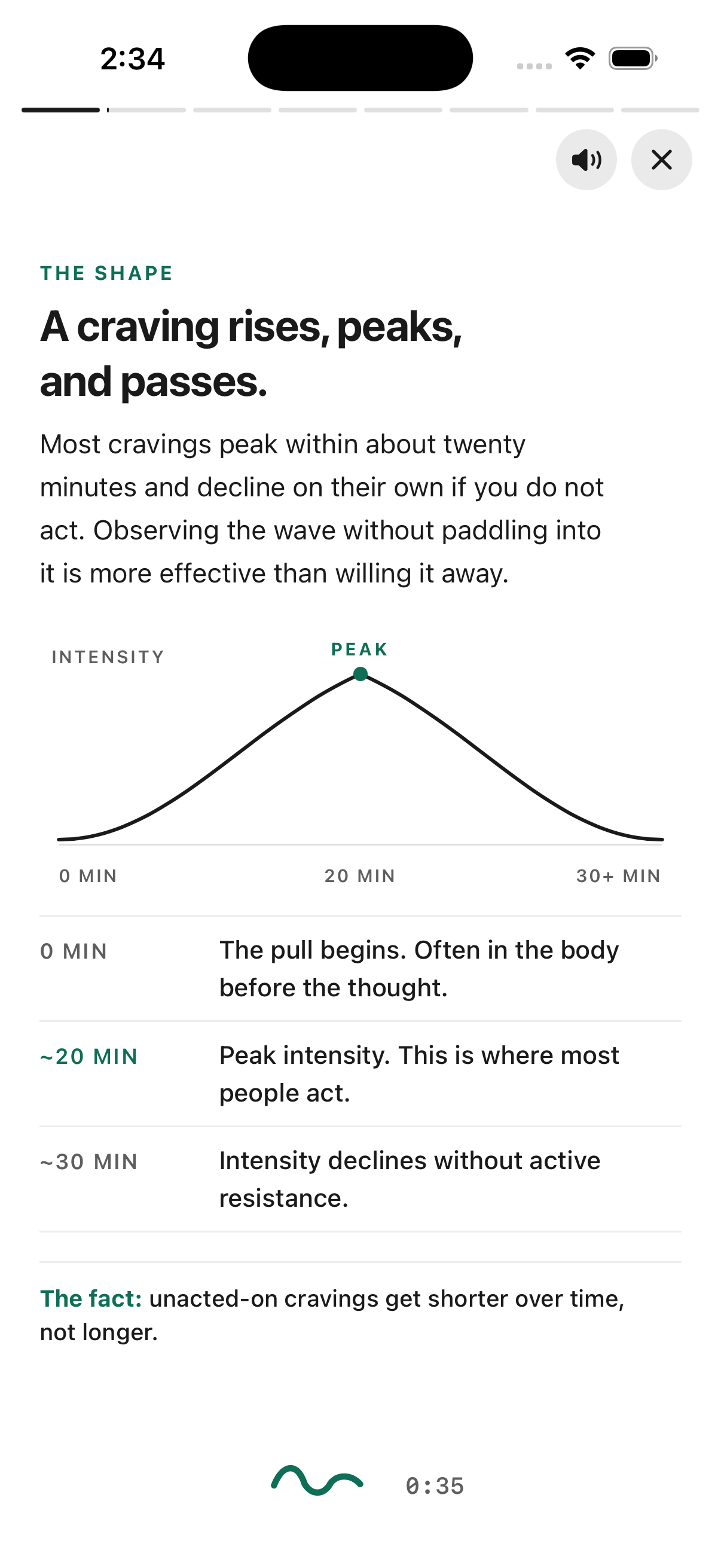 Lesson card: a craving rises, peaks, and passes